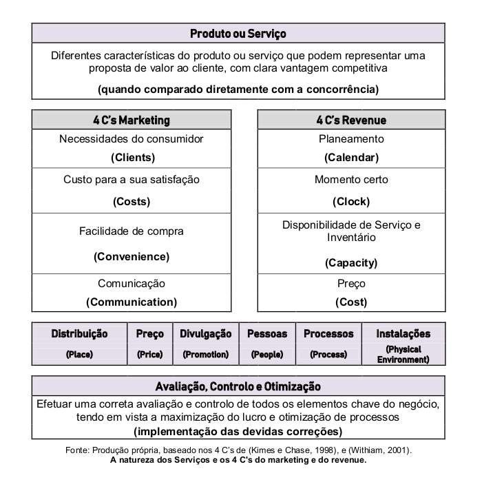 revmanager_marketing1